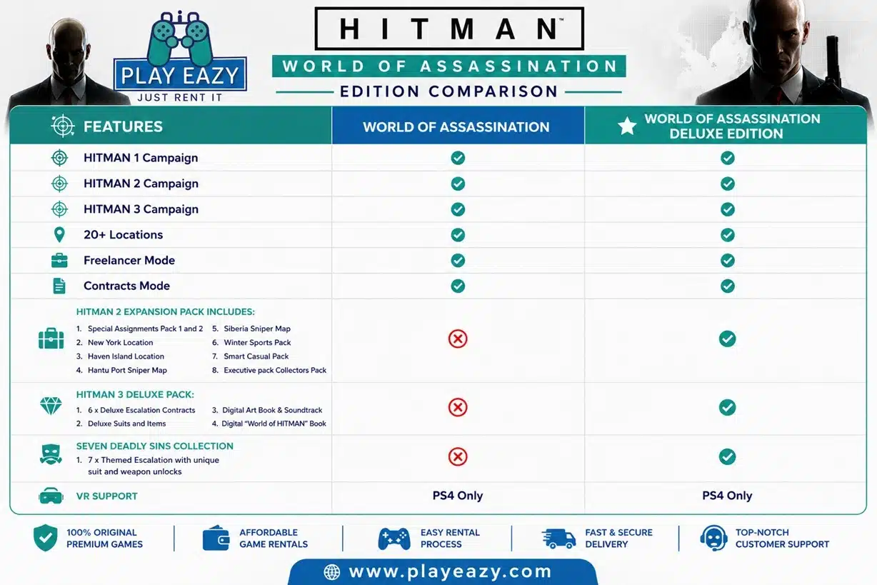 Hitman woa deluxe edition for rent